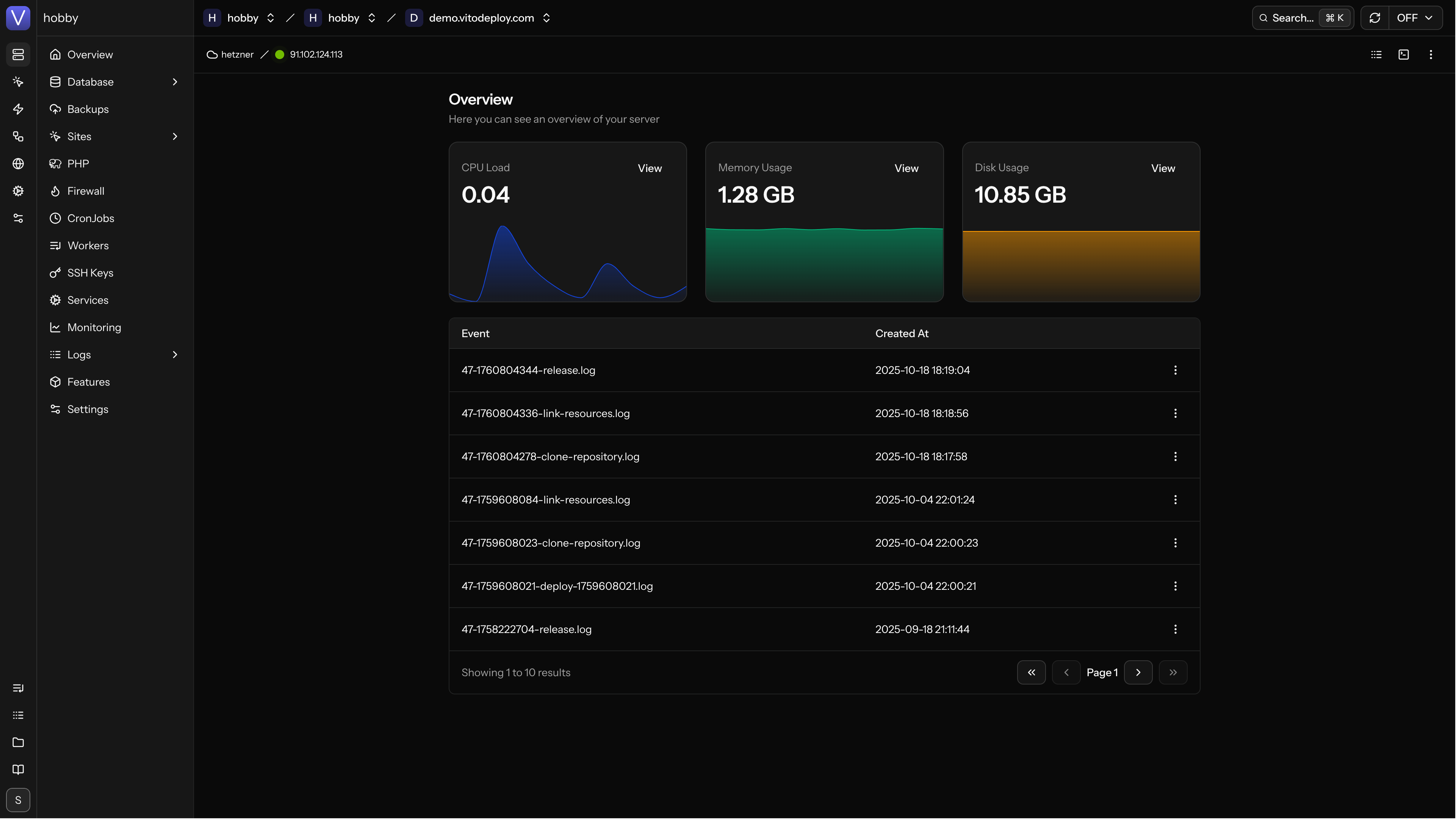 VitoDeploy Dashboard